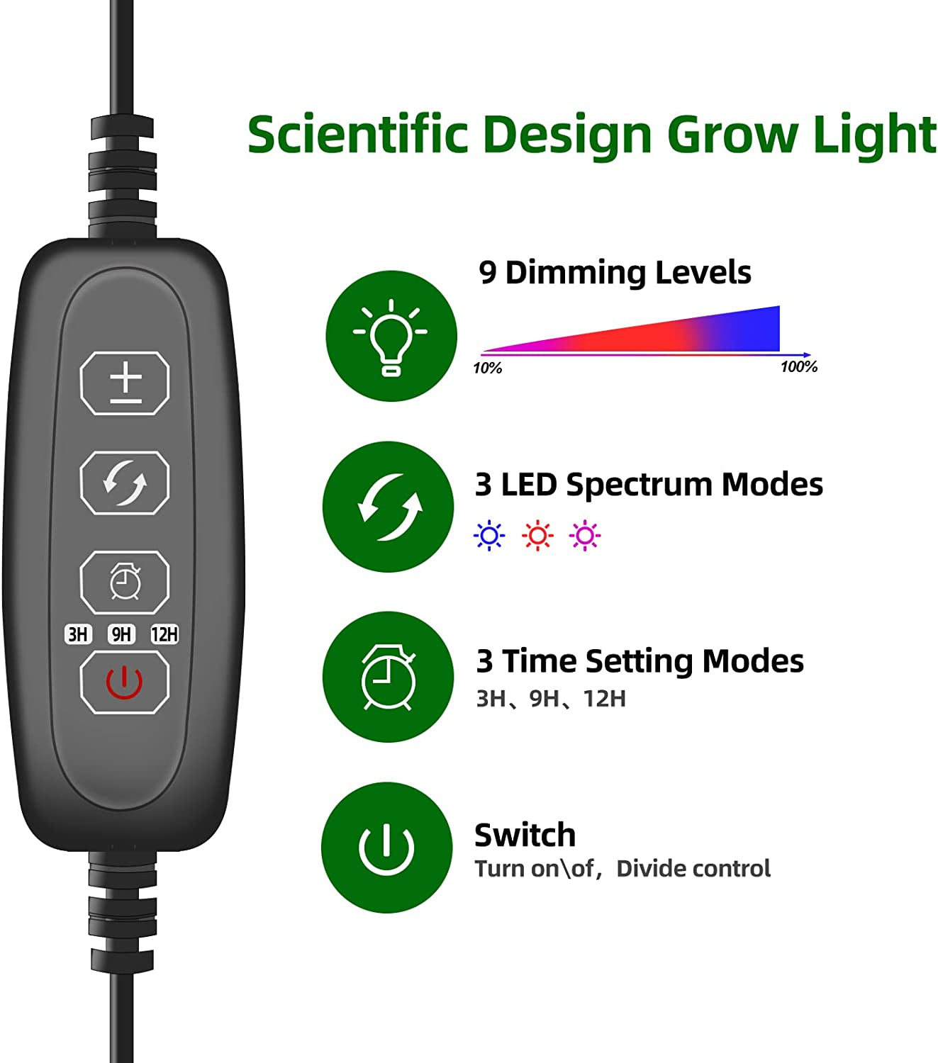 Plant Lights for Indoor Growing Full-Spectrum - Grow Light for Indoor Plants - UV LED Lamp with Timer & Clip：Professional for Plants Growth: Extra Bright & 9" Lamp